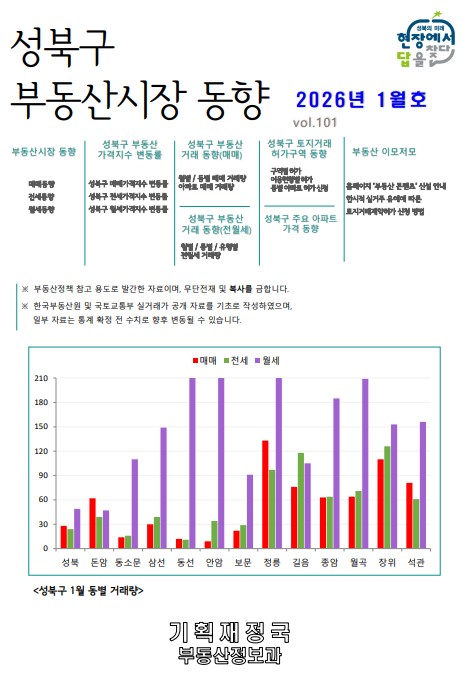 2026년 1월 이미지