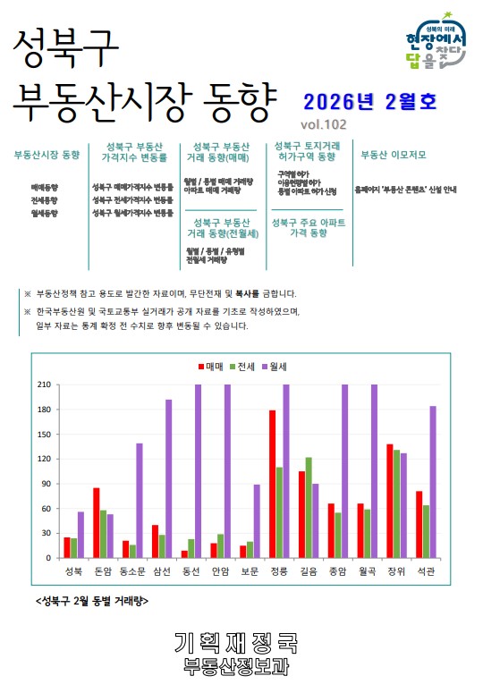 2026년 2월 이미지