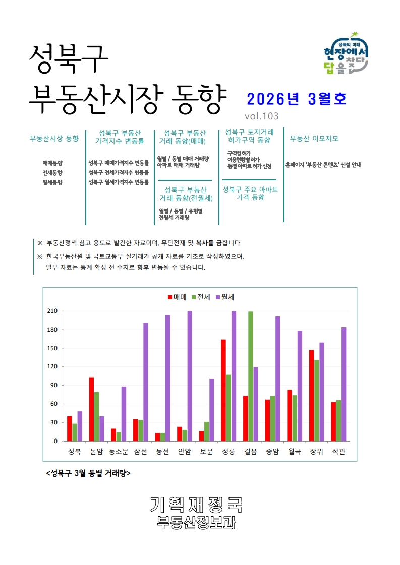 2026년 3월 이미지