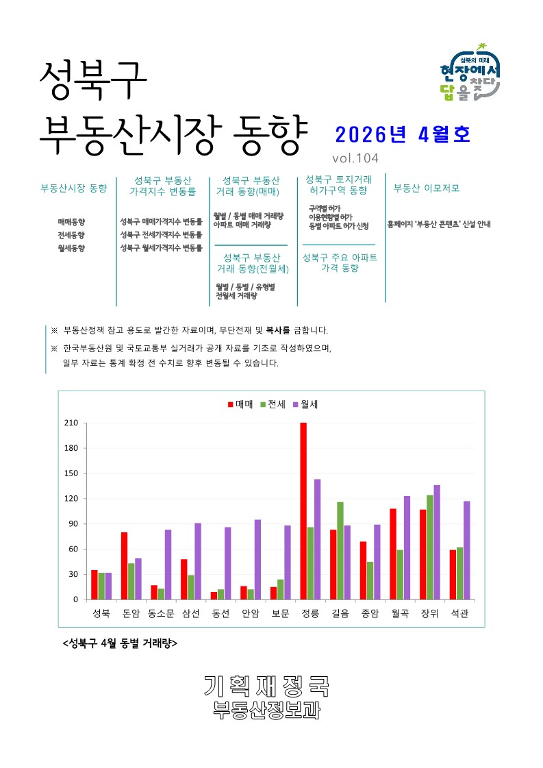 2026년 4월 이미지