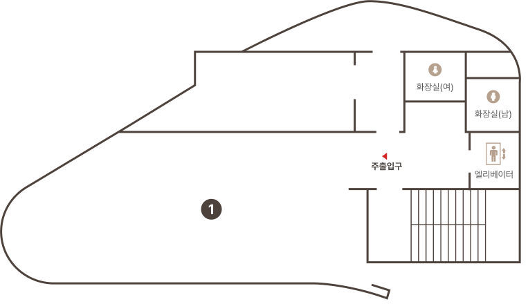 가운데 주출입구로 왼쪽부터 시계방향으로 1번, 화장실(여), 화장실(남), 계단으로 이루어져 있습니다.